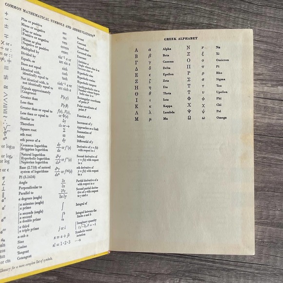 HANDBOOK OF MATHEMATICAL TABLES AND FORMULAS by RICHARD BURINGTON [VINTAGE 1965] - Picture 4 of 13